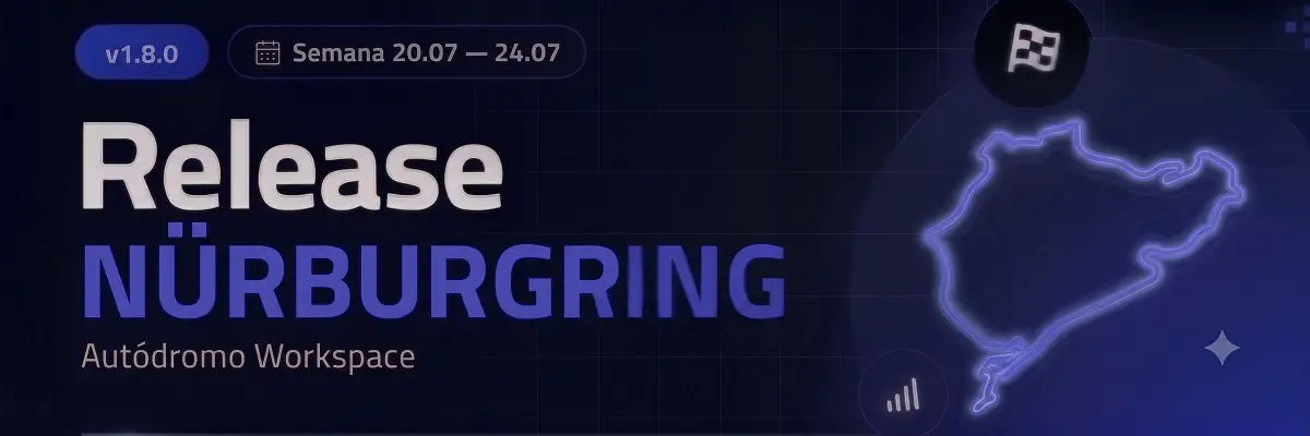 Arte da Release Nürburgring, versão 1.8.0 do Autódromo Workspace